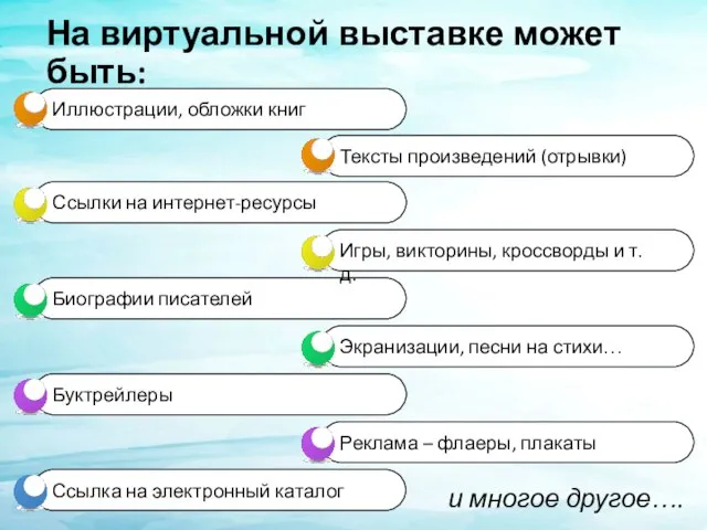 На виртуальной выставке может быть: и многое другое….