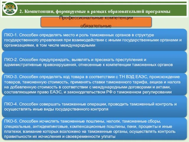 2. Компетенции, формируемые в рамках образовательной программы Профессиональные компетенции обязательные