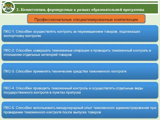 2. Компетенции, формируемые в рамках образовательной программы Профессиональные специализированные компетенции