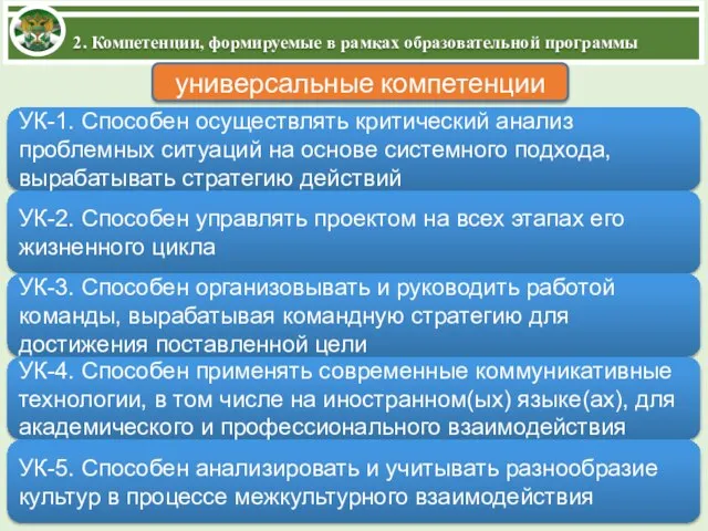 2. Компетенции, формируемые в рамках образовательной программы универсальные компетенции