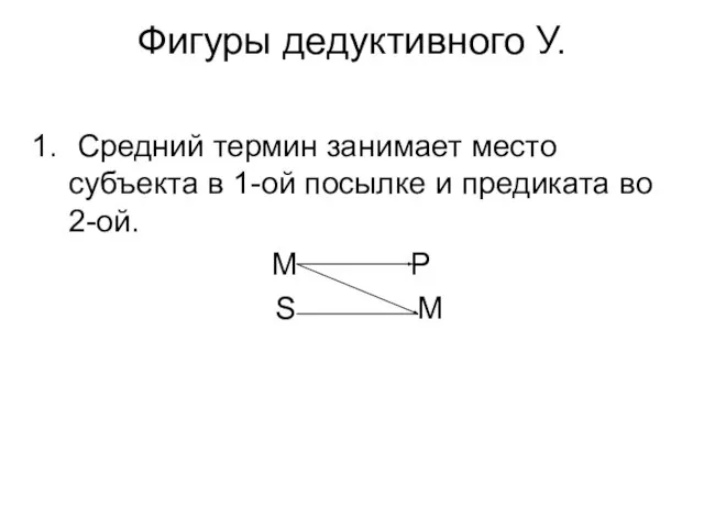 Фигуры дедуктивного У. Средний термин занимает место субъекта в 1-ой посылке и