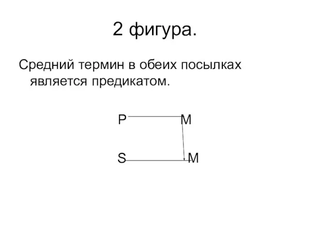 2 фигура. Средний термин в обеих посылках является предикатом. Р М S M