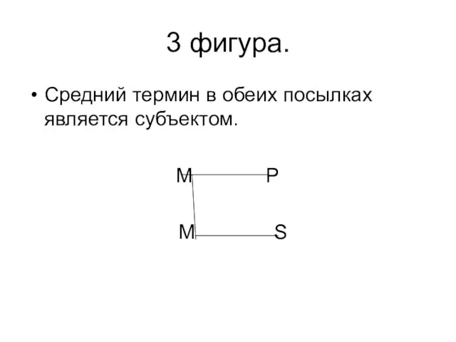 3 фигура. Средний термин в обеих посылках является субъектом. M P M S