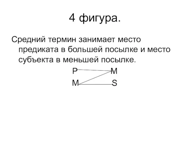 4 фигура. Средний термин занимает место предиката в большей посылке и место