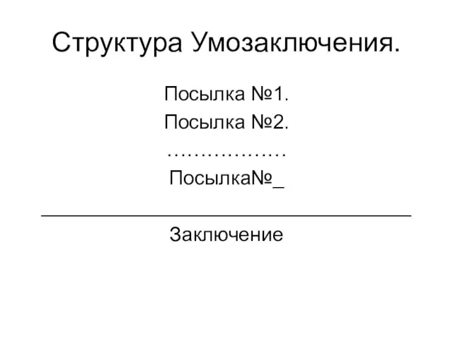 Структура Умозаключения. Посылка №1. Посылка №2. ……………… Посылка№_ _________________________________ Заключение