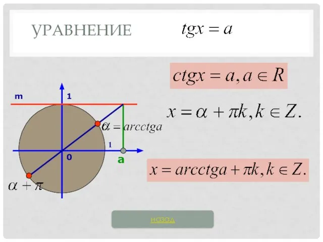 a УРАВНЕНИЕ назад