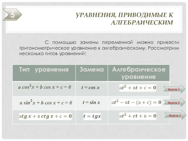 УРАВНЕНИЯ, ПРИВОДИМЫЕ К АЛГЕБРАИЧЕСКИМ С помощью замены переменной можно привести тригонометрическое уравнение