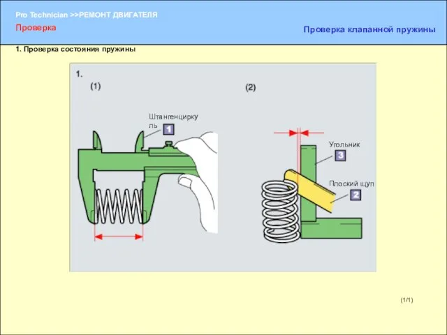 (1/1) Проверка Проверка клапанной пружины 1. Проверка состояния пружины Штангенциркуль Плоский щуп Угольник