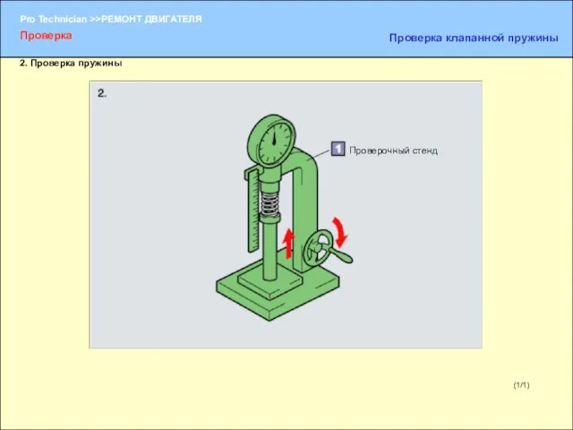 (1/1) Проверочный стенд Проверка Проверка клапанной пружины 2. Проверка пружины