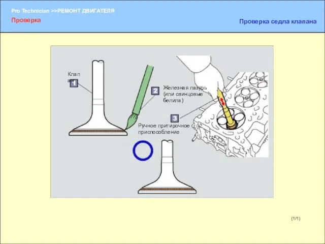 (1/1) Проверка Проверка седла клапана Клапан Железная лазурь (или свинцовые белила) Ручное притирочное приспособление
