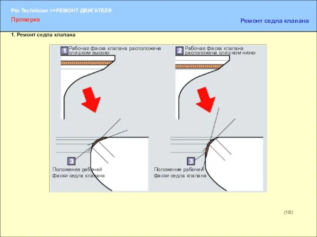 (1/2) Проверка Ремонт седла клапана 1. Ремонт седла клапана Рабочая фаска клапана