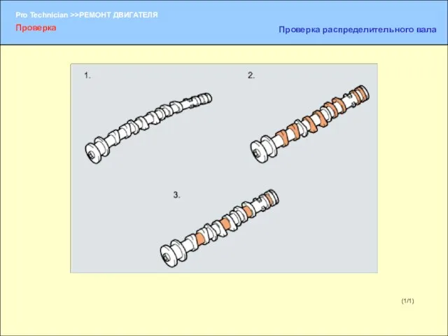 (1/1) Проверка Проверка распределительного вала