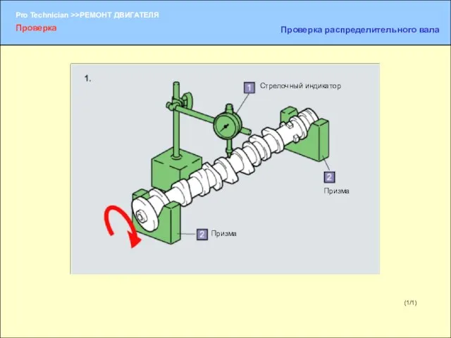 (1/1) Стрелочный индикатор Призма Призма Проверка Проверка распределительного вала