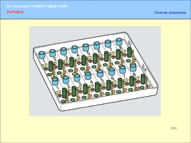 (2/2) Разборка Снятие клапанов