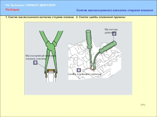 (1/1) Разборка Снятие маслосъемного колпачка стержня клапана 1. Снятие маслосъемного колпачка стержня