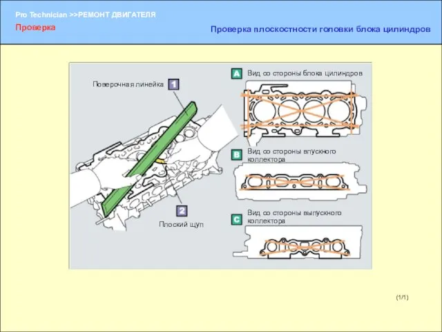 (1/1) Поверочная линейка Плоский щуп Проверка Проверка плоскостности головки блока цилиндров Вид