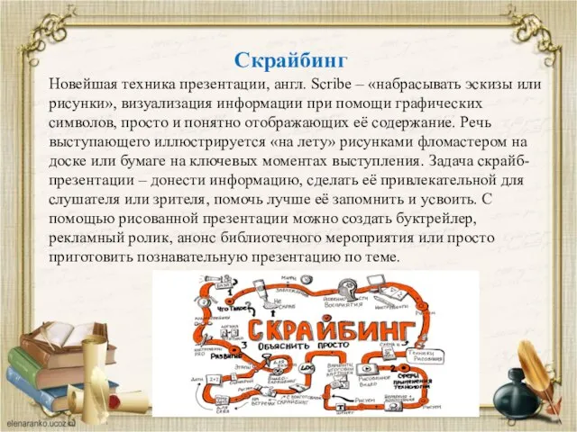 Скрайбинг Новейшая техника презентации, англ. Scribe – «набрасывать эскизы или рисунки», визуализация