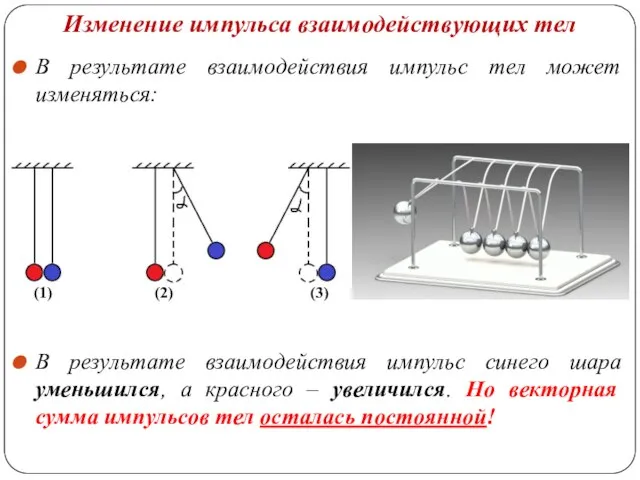 В результате взаимодействия импульс тел может изменяться: Изменение импульса взаимодействующих тел (1)