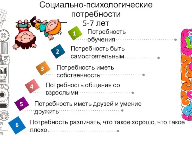 Социально-психологические потребности 5-7 лет