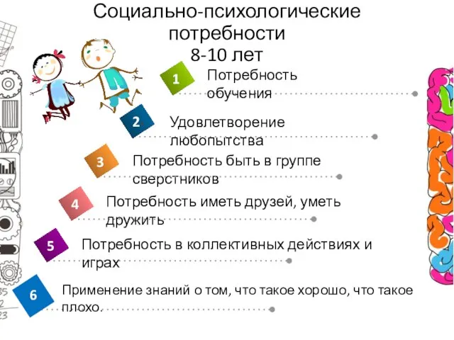 Социально-психологические потребности 8-10 лет