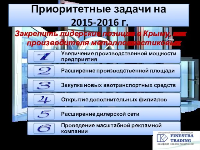 Приоритетные задачи на 2015-2016 г. Закрепить лидерские позиции в Крыму, как производителя металлопластиковых изделий