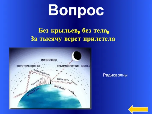 Вопрос Без крыльев, без тела, За тысячу верст прилетела Радиоволны