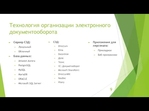 Технология организации электронного документооборота Сервер СЭД: Локальный Облачный База данных: Amazon Aurora