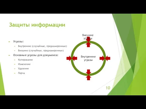 Защиты информации Угрозы: Внутренние (случайные, преднамеренные) Внешние (случайные, преднамеренные) Основные угрозы для