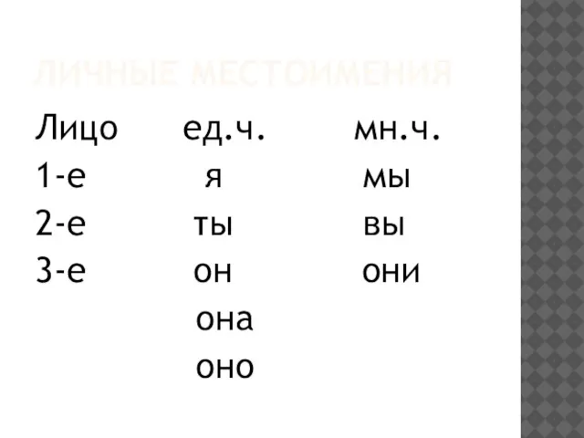 ЛИЧНЫЕ МЕСТОИМЕНИЯ Лицо ед.ч. мн.ч. 1-е я мы 2-е ты вы 3-е он они она оно