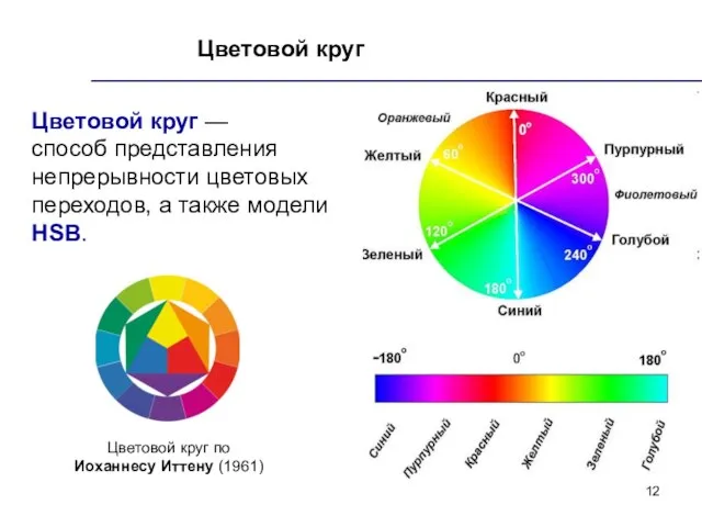 Цветовой круг Цветовой круг — способ представления непрерывности цветовых переходов, а также