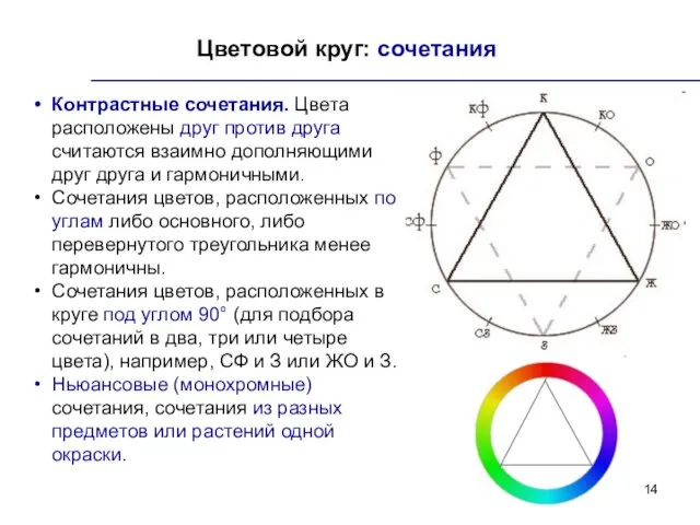 Цветовой круг: сочетания Контрастные сочетания. Цвета расположены друг против друга считаются взаимно