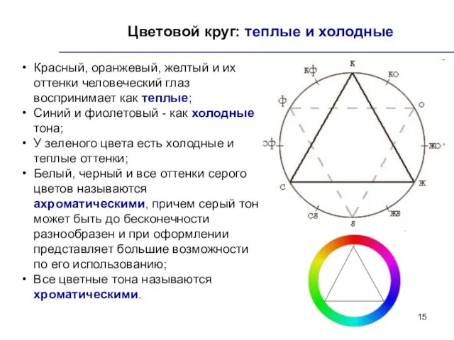 Цветовой круг: теплые и холодные Красный, оранжевый, желтый и их оттенки человеческий