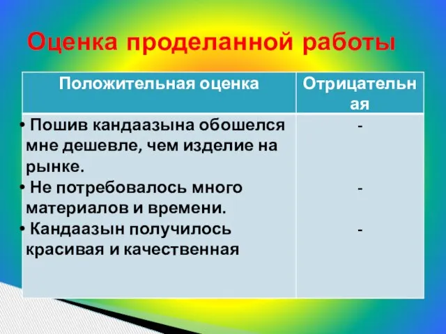 Оценка проделанной работы