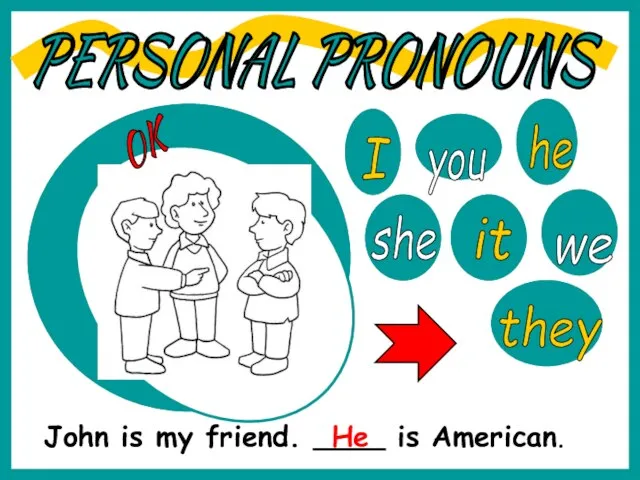 I you he she it we they PERSONAL PRONOUNS John is my