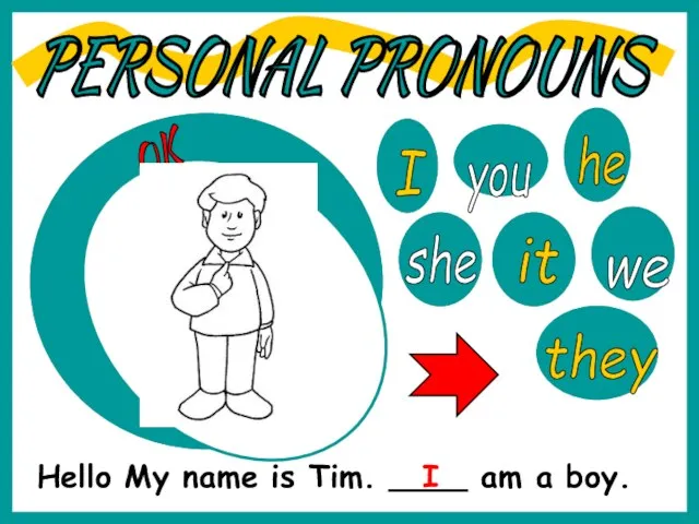 I you he she it we they PERSONAL PRONOUNS Hello My name