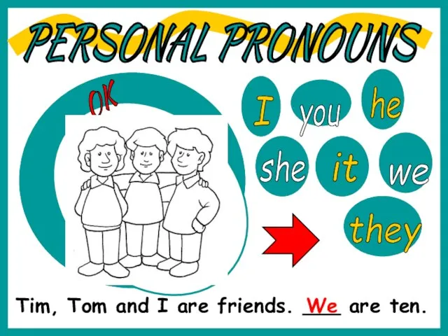 I you he she it we they PERSONAL PRONOUNS Tim, Tom and