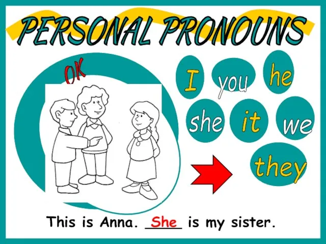 I you he she it we they PERSONAL PRONOUNS This is Anna.