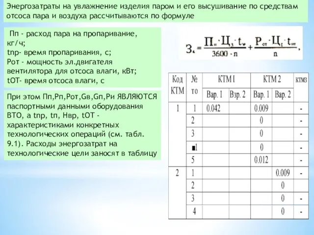 Энергозатраты на увлажнение изделия паром и его высушивание по средствам отсоса пара