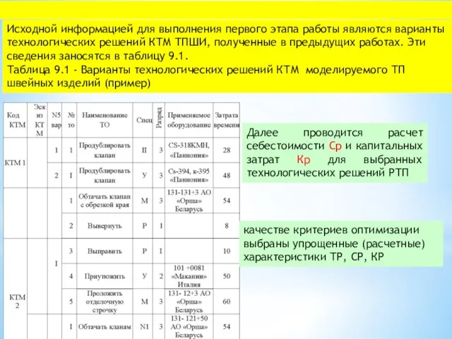 Исходной информацией для выполнения первого этапа работы являются варианты технологических решений КТМ