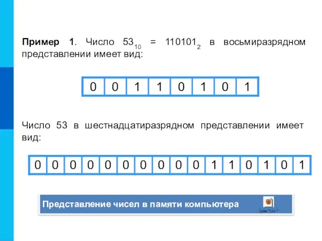 Пример 1. Число 5310 = 1101012 в восьмиразрядном представлении имеет вид: Число