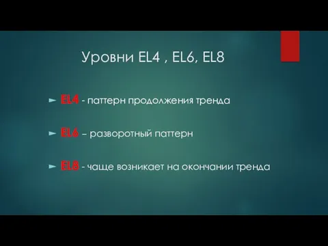 Уровни EL4 , EL6, EL8 EL4 - паттерн продолжения тренда EL6 –