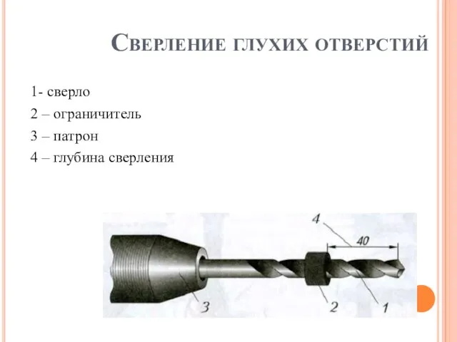 Сверление глухих отверстий 1- сверло 2 – ограничитель 3 – патрон 4 – глубина сверления