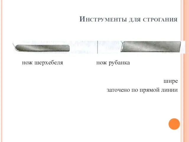 Инструменты для строгания нож шерхебеля нож рубанка шире заточено по прямой линии