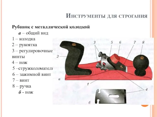 Инструменты для строгания Рубанок с металлической колодкой а – общий вид 1