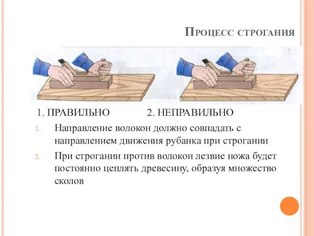 Процесс строгания 1. ПРАВИЛЬНО 2. НЕПРАВИЛЬНО Направление волокон должно совпадать с направлением