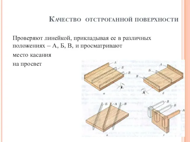 Качество отстроганной поверхности Проверяют линейкой, прикладывая ее в различных положениях – А,