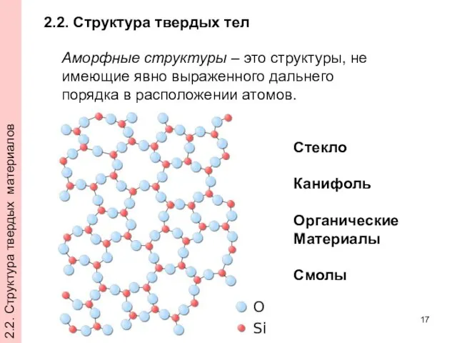 Аморфные структуры – это структуры, не имеющие явно выраженного дальнего порядка в