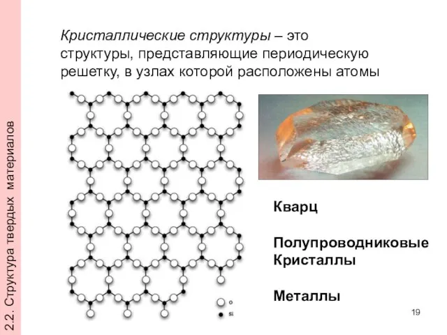 Кристаллические структуры – это структуры, представляющие периодическую решетку, в узлах которой расположены