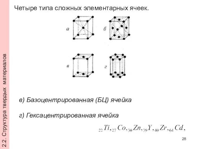 Четыре типа сложных элементарных ячеек. в) Базоцентрированная (БЦ) ячейка г) Гексацентрированная ячейка 2.2. Структура твердых материалов