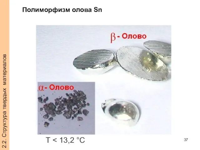 2.2. Структура твердых материалов Полиморфизм олова Sn T